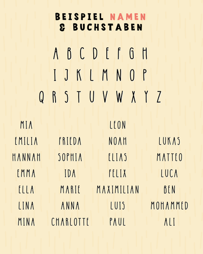pama&amp;me Kita-Abschied: Gruppenshirt - personalisiert, download